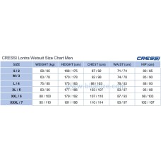 Гидрокостюм Cressi LONTRA мужской, 5 мм Гидрокостюм Cressi LONTRA мужской, 5 мм